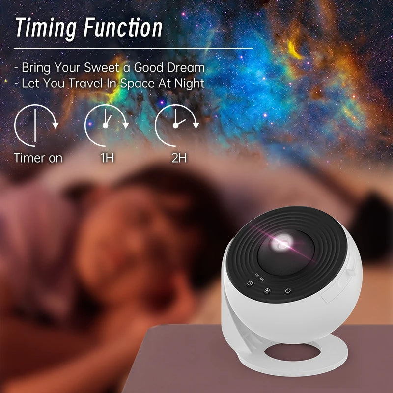 Galaxy Projector – Traga o universo para dentro do seu quarto