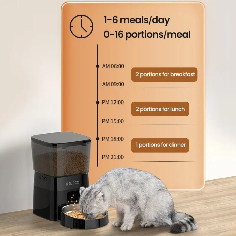 ROJECO Automatic Pet Feeder – Alimentação Automática e Inteligente para Seu Pet