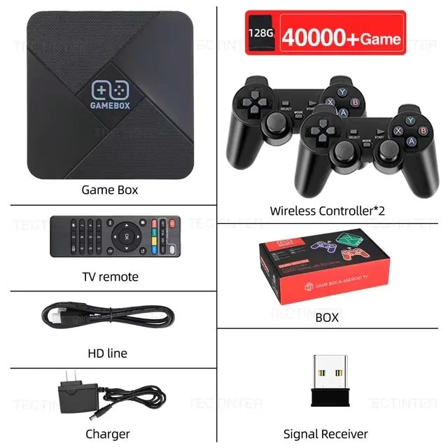 Mais de 40.000 Jogos e Dual-System — O Console Retro Definitivo