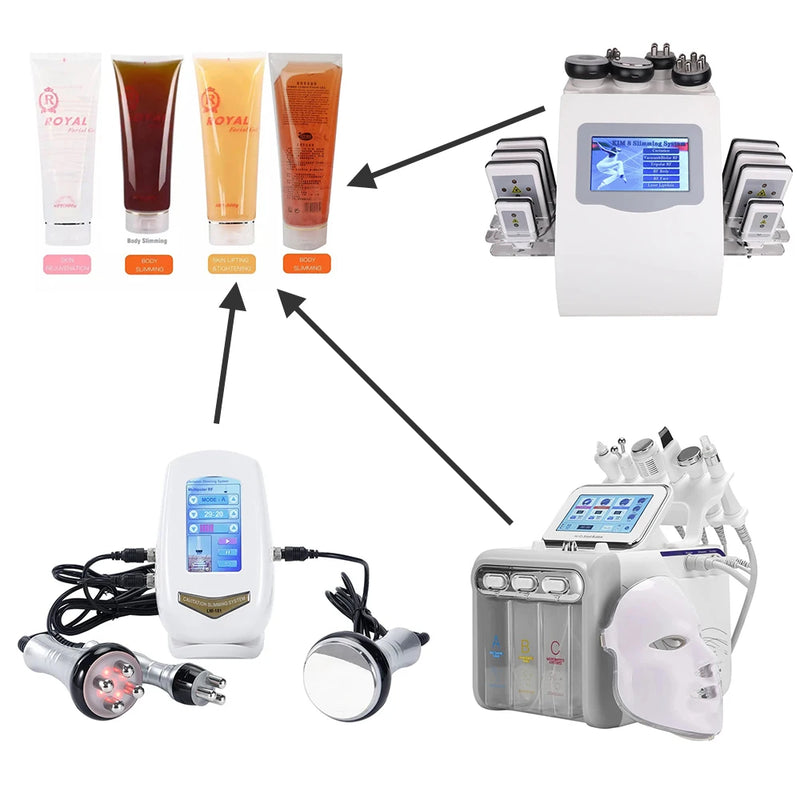 Potencialize Seus Resultados: Gel RF Ultrassônico de Alta Performance