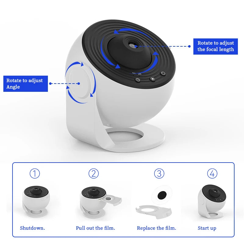 Galaxy Projector – Traga o universo para dentro do seu quarto